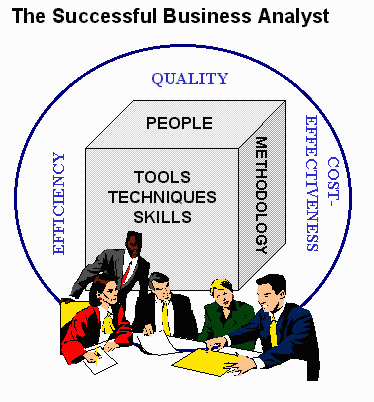 business_analyst